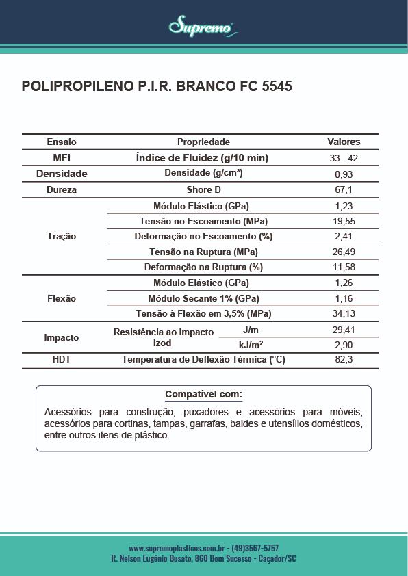 Licença ambiental