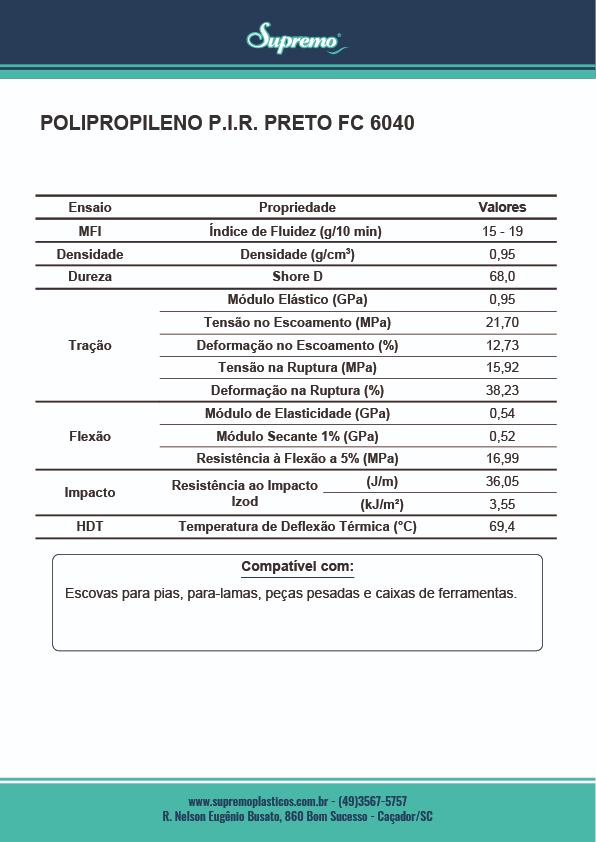 Licença ambiental