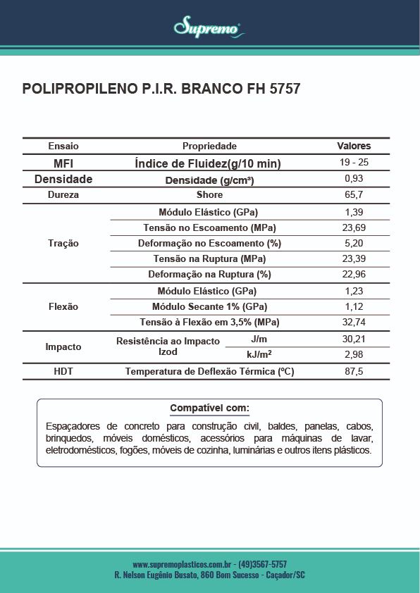 Licença ambiental