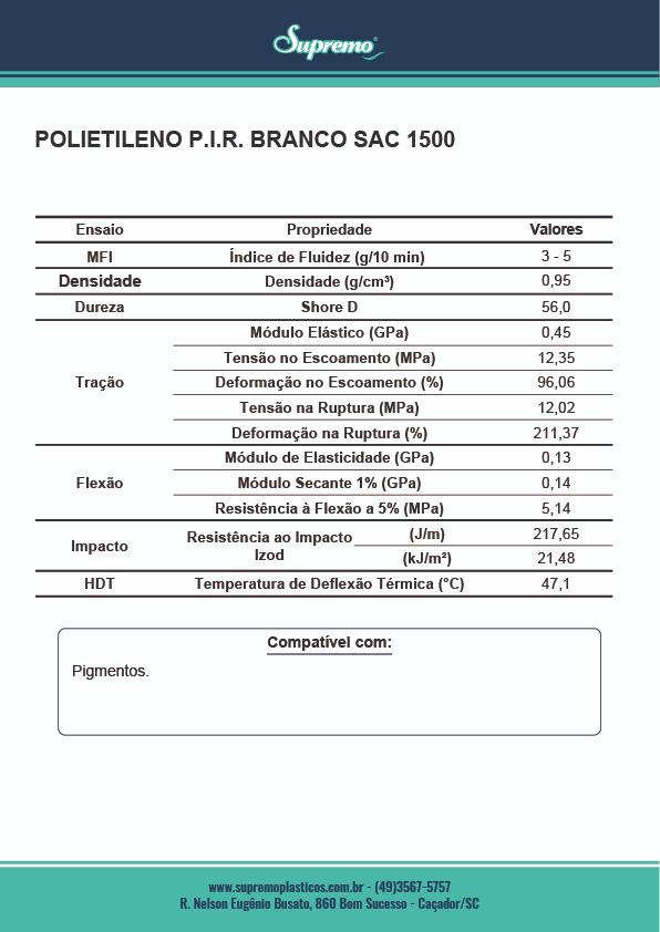 Licença ambiental