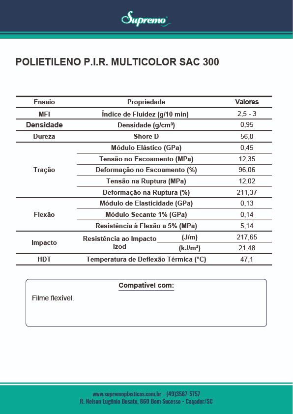 Licença ambiental