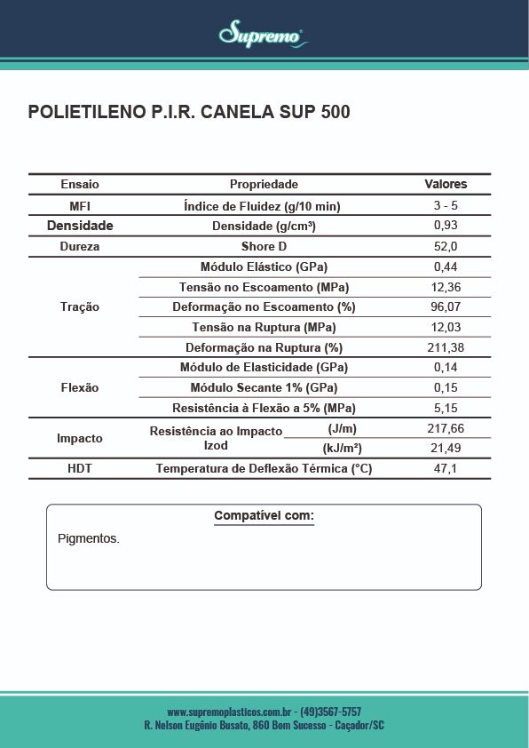 Licença ambiental